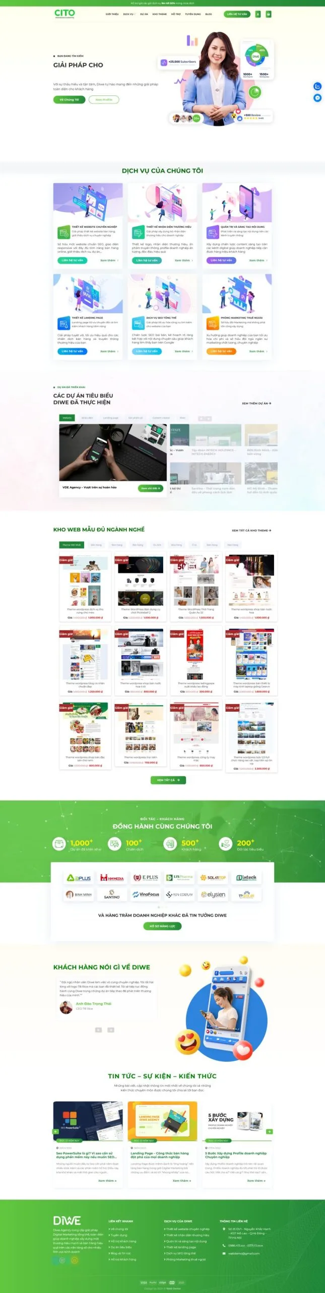 Agency4 Fix Có Chức Năng Bán Theme