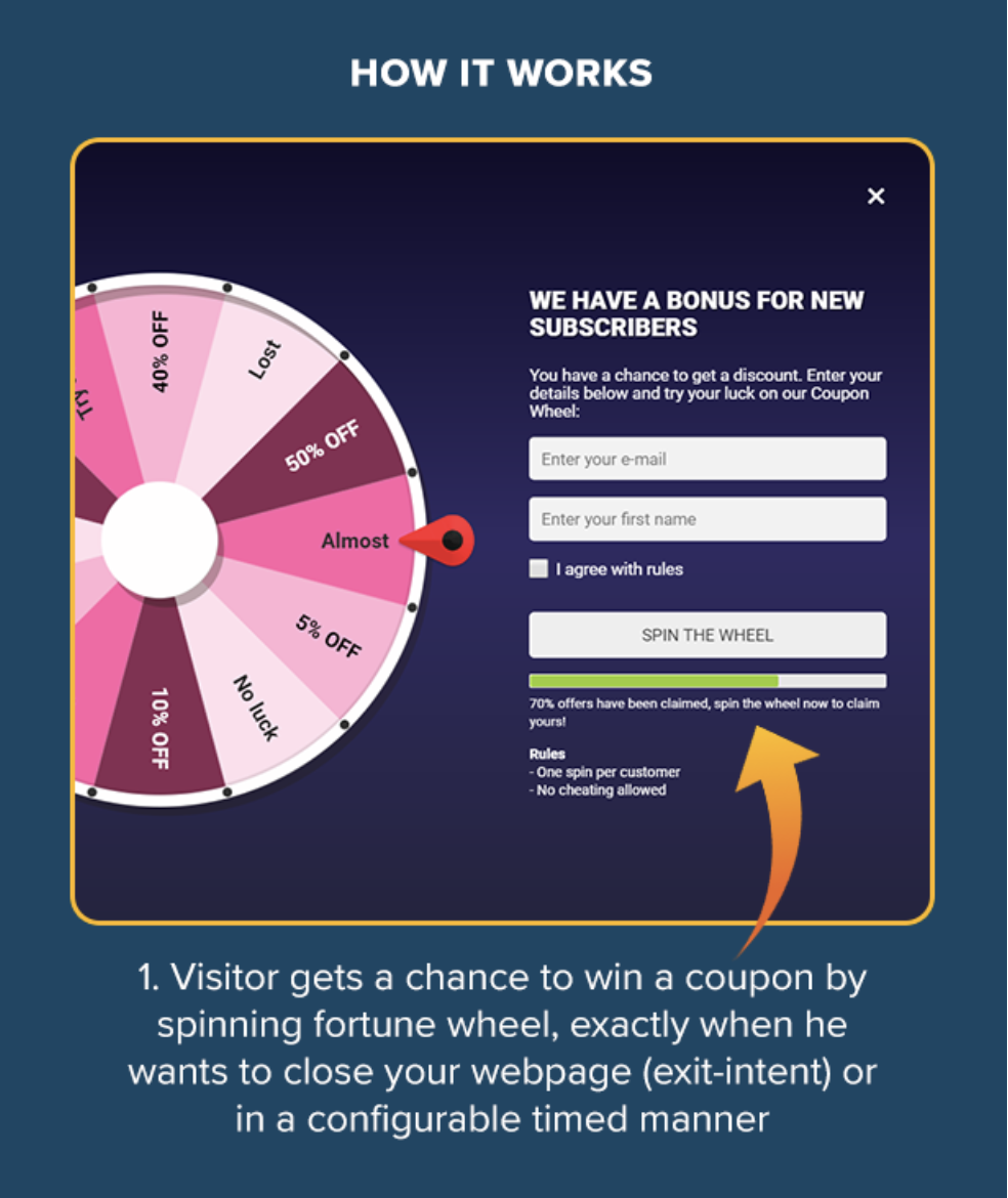 Coupon Wheel For Woocommerce And WordPress