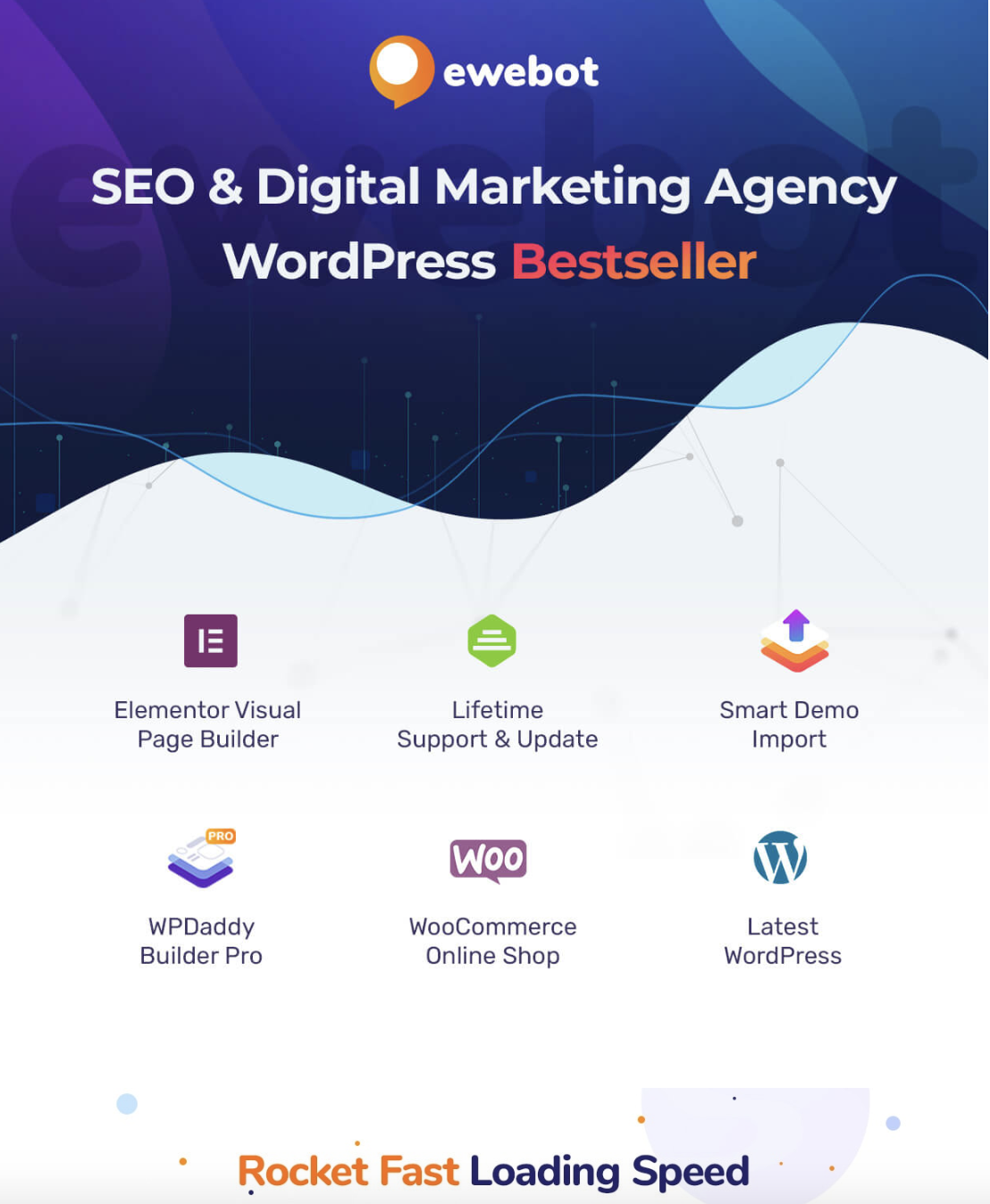 Ewebot SEO Marketing Digital Agency