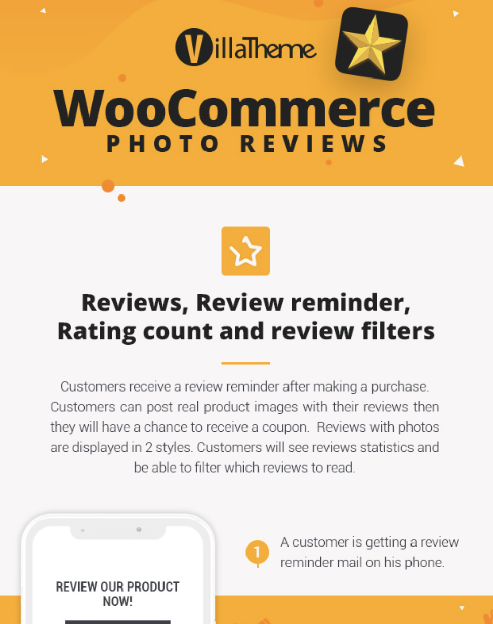 Woocommerce Photo Reviews Review Reminders Review For Discounts