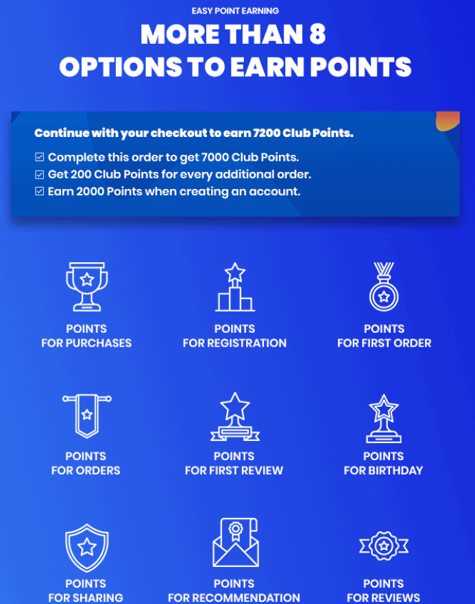 Woocommerce Reward Points