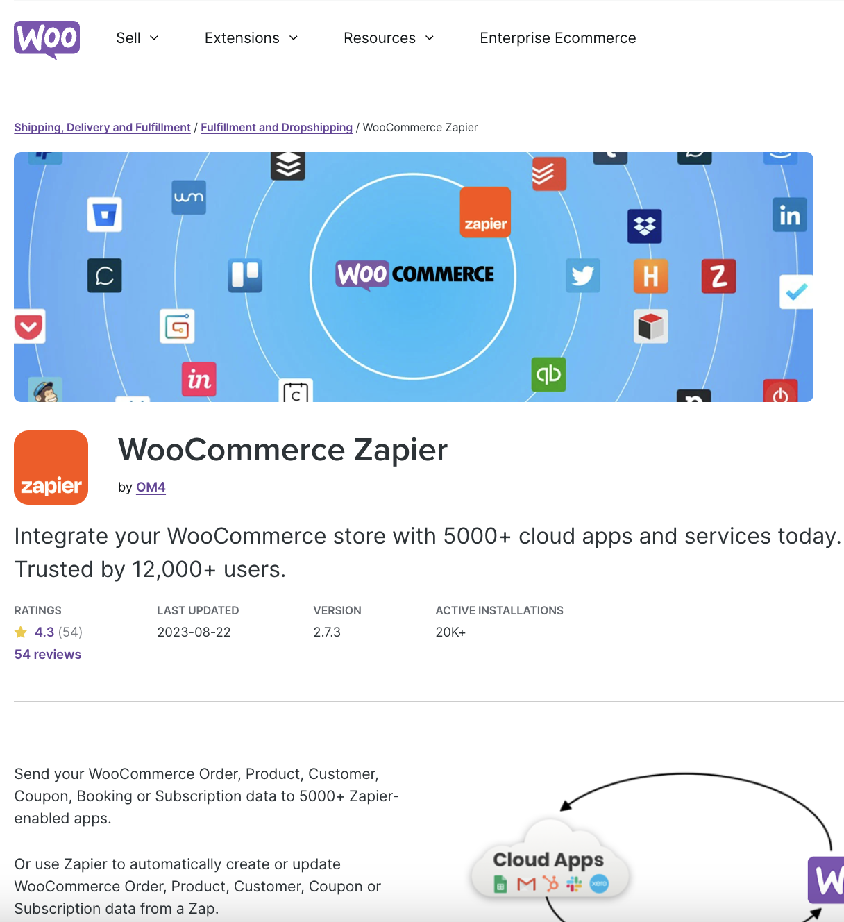 Woocommerce Zapier