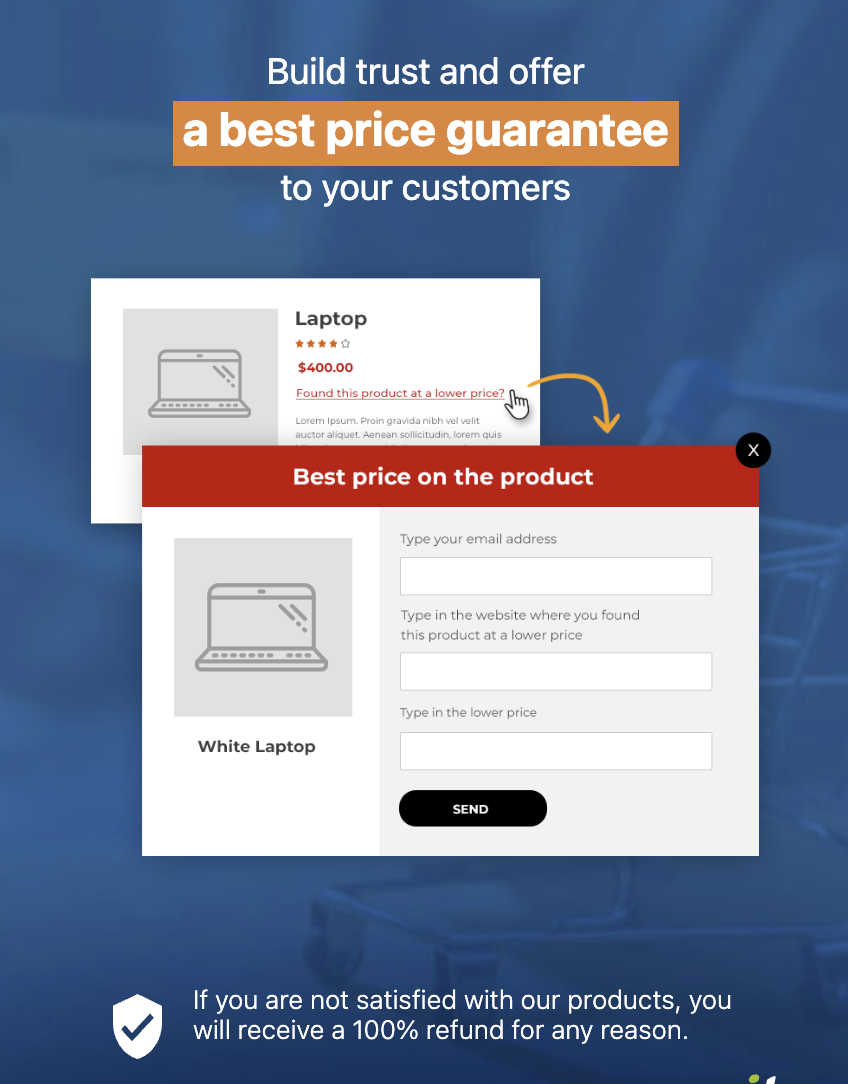 Yith Best Price Guaranteed For Woocommerce Premium