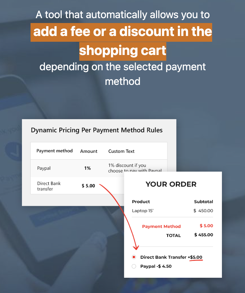 Yith Dynamic Pricing Per Payment Method For Woocommerce Premium