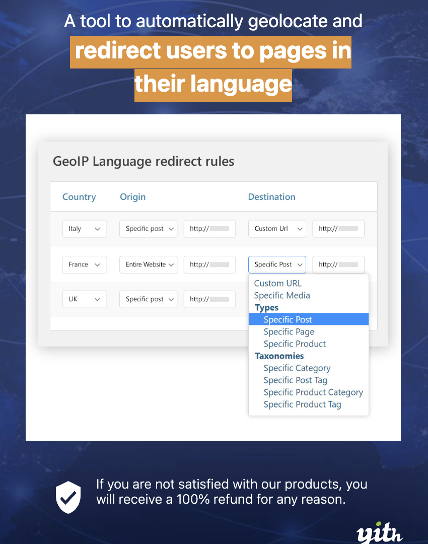 Yith Geoip Language Redirect For Woocommerce Premium