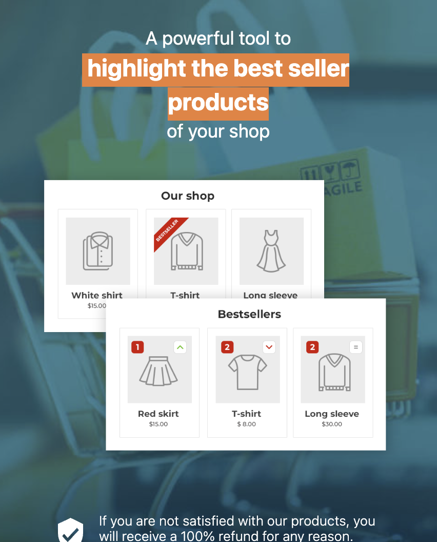 Yith Woocommerce Best Sellers Premium