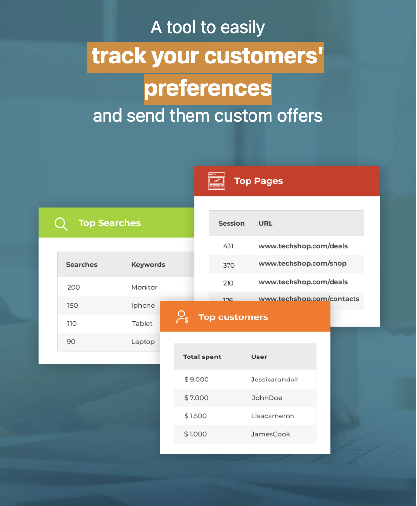 Yith Woocommerce Customer History Premium