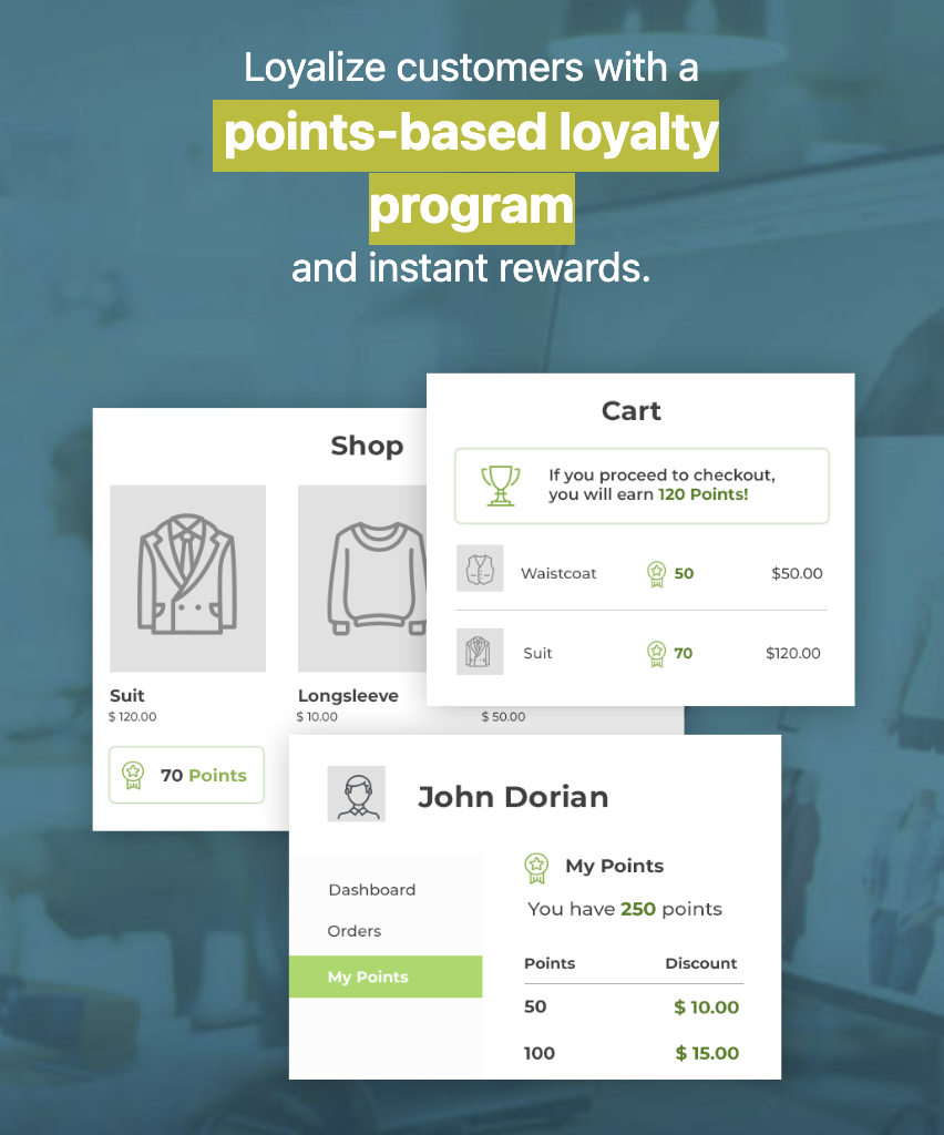 Yith Woocommerce Points And Rewards Premium