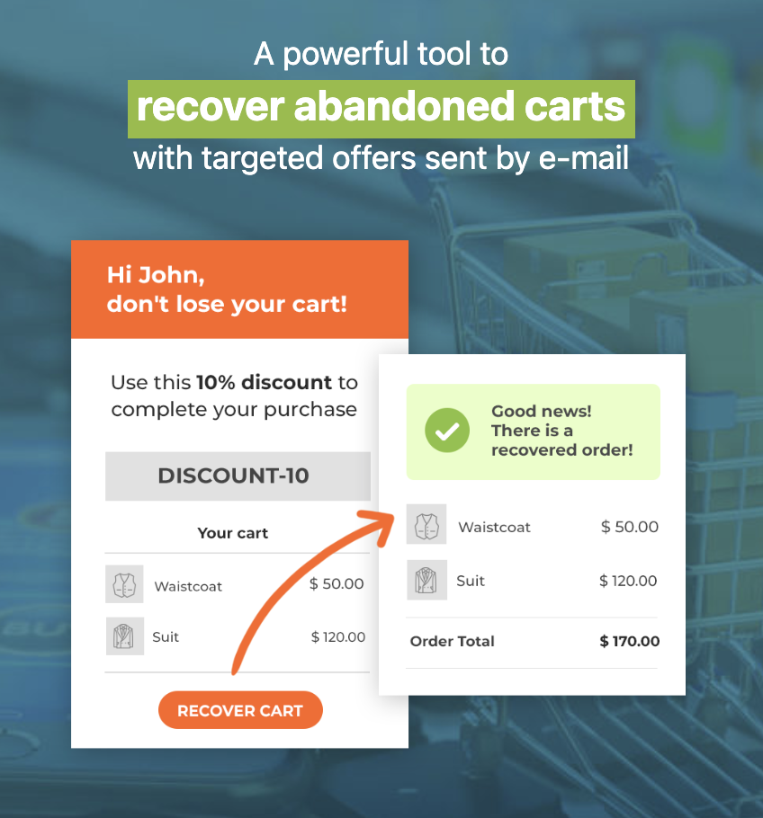 Yith Woocommerce Recover Abandoned Cart Premium