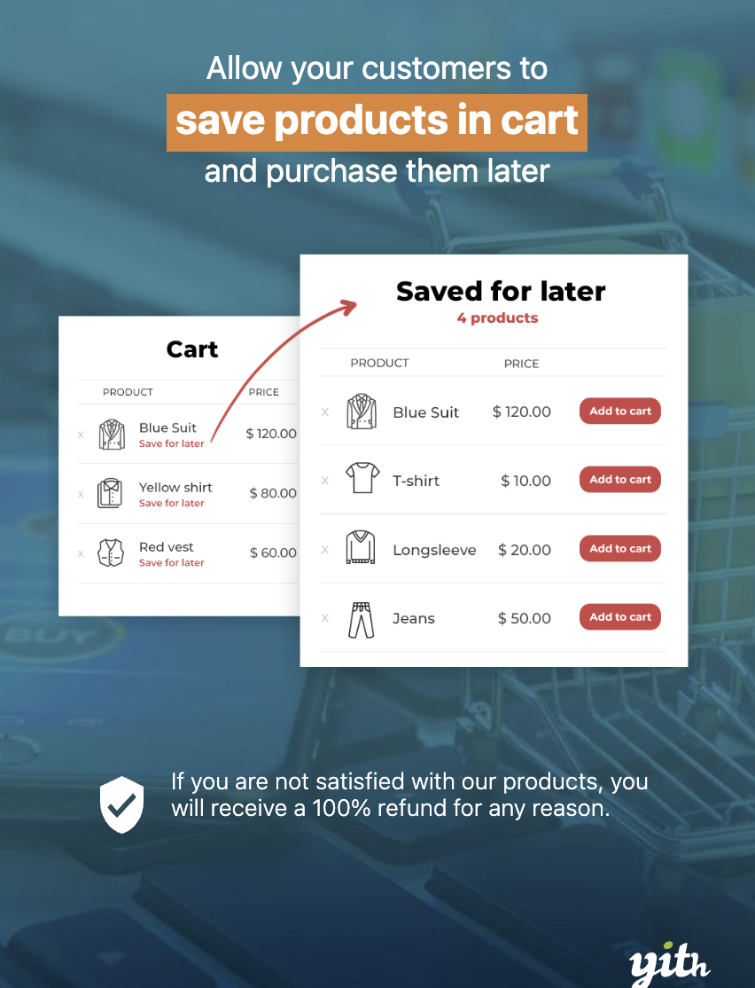 Yith Woocommerce Save Cart For Buy Later Premium